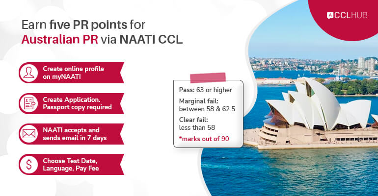 earn five PR points for Australian PR via NAATI CCL