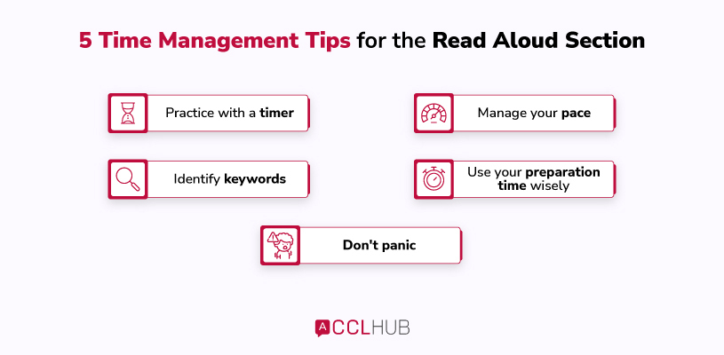 Time Management Tips for the Read Aloud Section