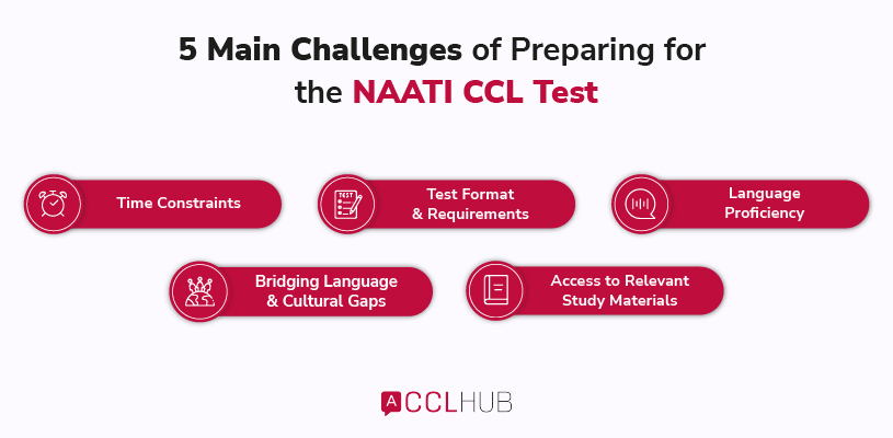 5 Main Challenges of Preparing for the NAATI CCL Test