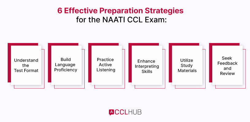 6 Effective Preparation Strategies for the NAATI CCL Exam