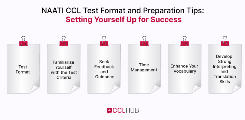 NAATI CCL Test Format and Preparation Tips Setting Yourself Up for Success