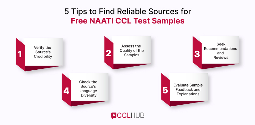 5 Tips to Find Reliable Sources for Free NAATI CCL Test Samples