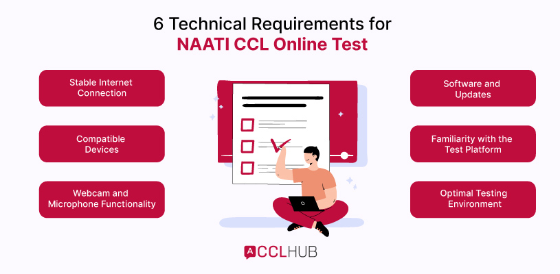 Technical Requirements for NAATI CCL Online Test