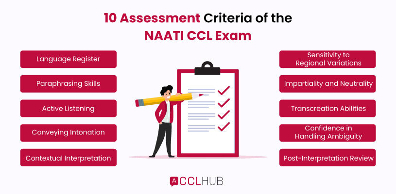 10 Assessment Criteria of the NAATI CCL Exam