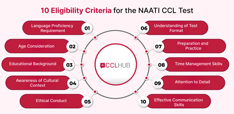 10 Eligibility Criteria for the NAATI CCL Test