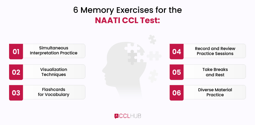 Memory Exercises for the NAATI CCL Test