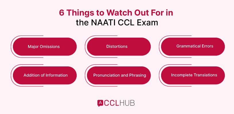 6 Things to Watch Out For in the NAATI CCL Exam