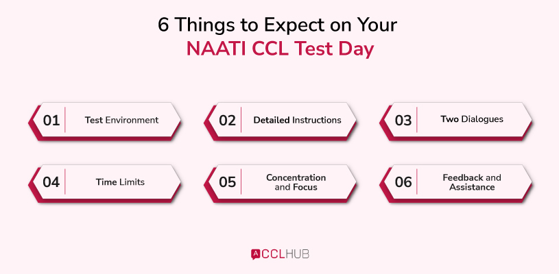 What to Expect on Your NAATI CCL Test Day