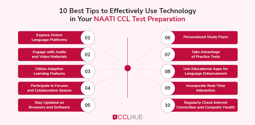 10 Best Tips to Use Technology in Your NAATI CCL Test Preparation Effectively