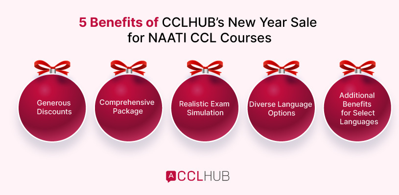 5 Benefits of CCLHUB’s New Year Sale for NAATI CCL Courses
