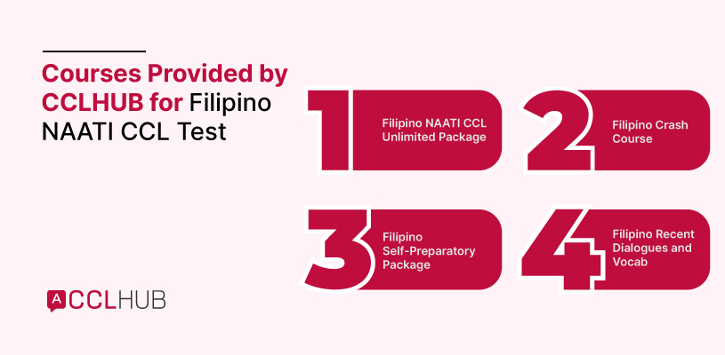 Courses Provided by CCLHUB for Filipino NAATI CCL Test