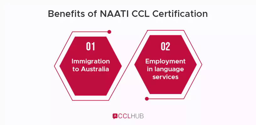 benefits of naati ccl certification