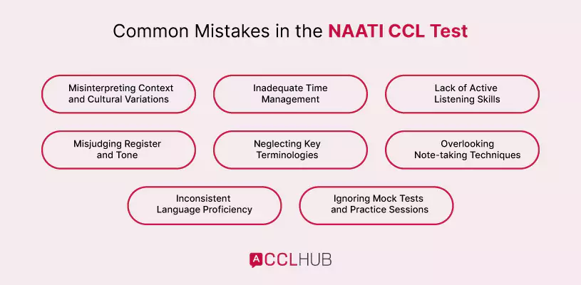 common mistakes in the NAATI CCL exam