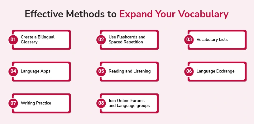 Effective Methods to Expand Your Vocabulary