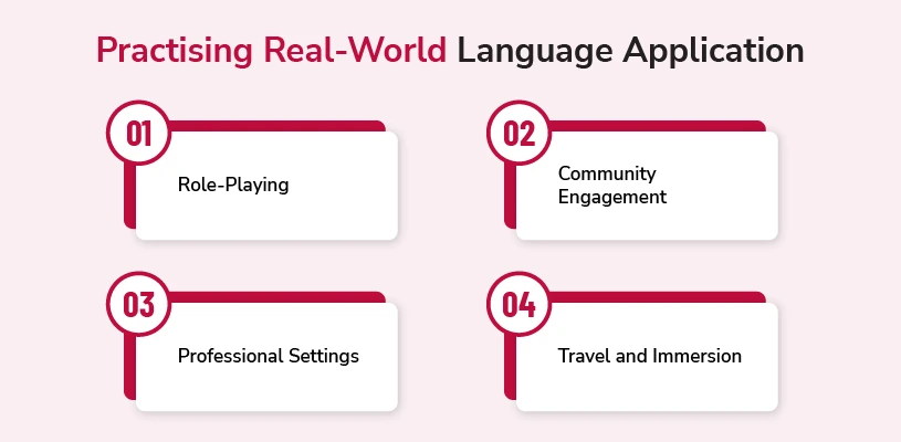 Practising Real-World Language Application