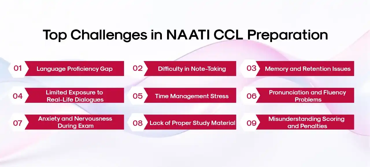 Top Challenges in NAATI CCL Preparation