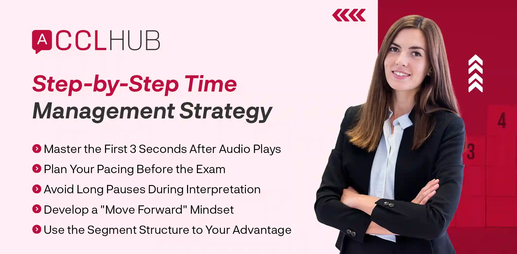 Step-by-Step Time Management Strategy
