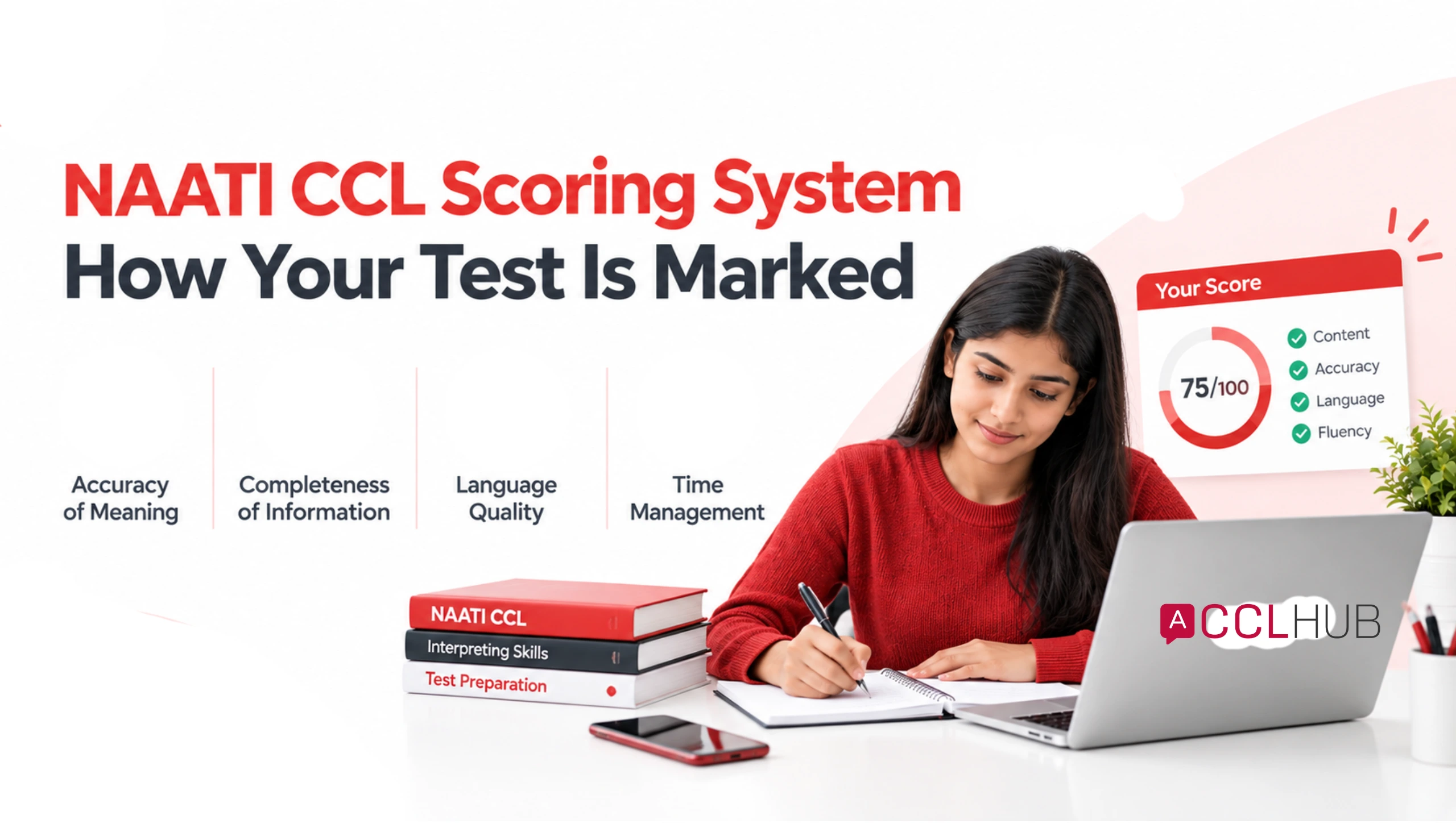 NAATI CCL Scoring System